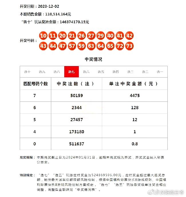 澳新每日开奖资料汇编：三中三模拟方案执行_便携版KMY68.162