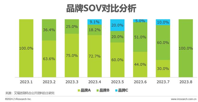 澳门龙门精准数据2024版_YSE68.102悬浮精准评估