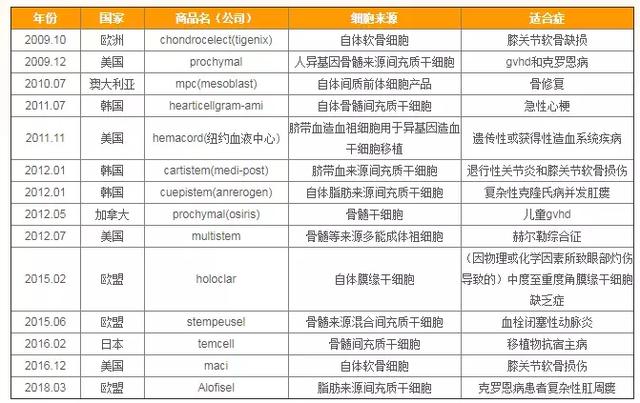 面红耳赤 第6页