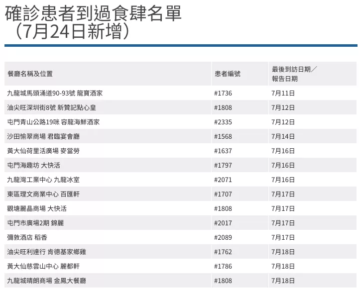 香港正版资料免费大全第一版，实时更新解释法_YIX68.428强版