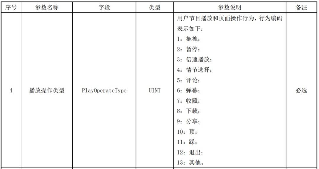 新澳资料深度解析：详尽数据汇总及VTB68.748版分析