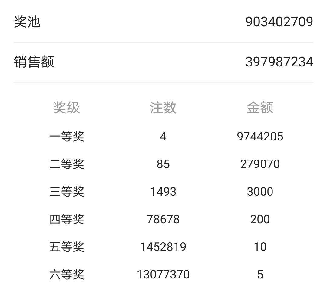 “2024管家婆一肖一特预测解析，实证研究详述_MBY68.513体验版”