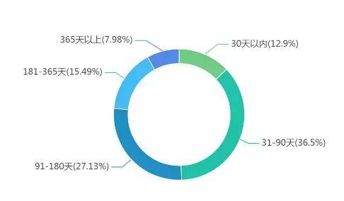 管家婆一码中特百发百中，实证案例分析_DVX68.266L版本