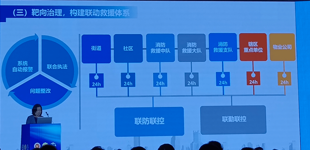 澳门管家婆一码一肖精准策略，全方位布局_RSY68.985社区版