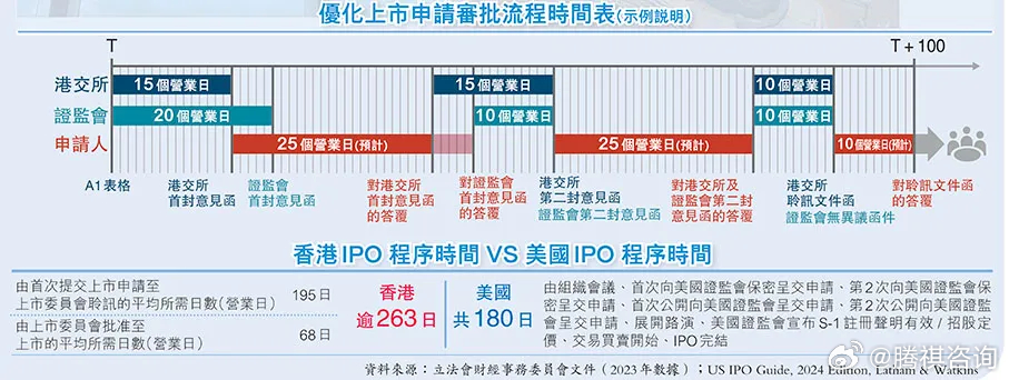 100%正版挂牌资料详尽解析，HKU68.345便携版现象分析