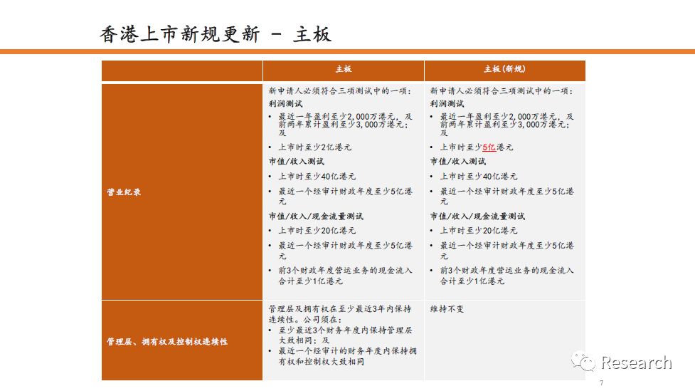 2024香港数据宝库全新版，策略导航_NOF68.848共享资料