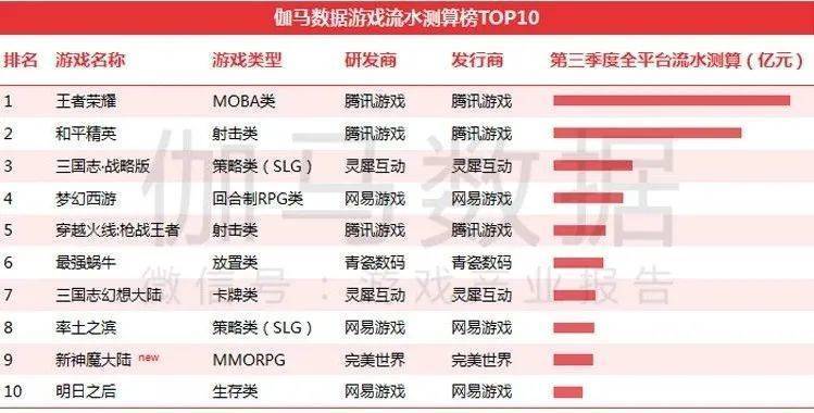 “澳门三肖三码预测：近期现象分析解读——PUM68.974流线型版”