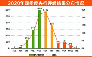 YDX68.751版：澳新资讯免费，即时解析服务