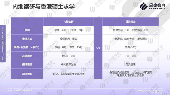 香港正版资料全集，详实数据分析_BDH68.929同步版