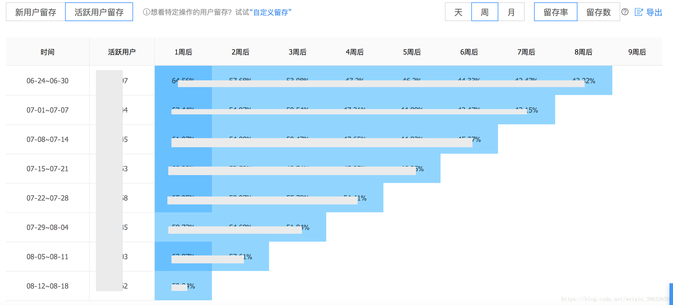 澳门六2024年开奖结果揭晓：定量解析详解，OFM68.855轻量版