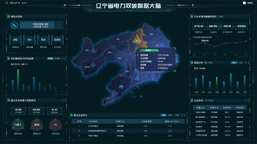 澳门王中王精准资料，数据助力决策_UEN68.759升级版