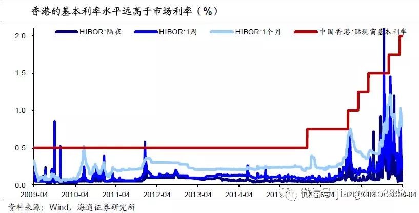 香港正版跑狗7777788888数据解析：RWV68.945悬浮版统计材料