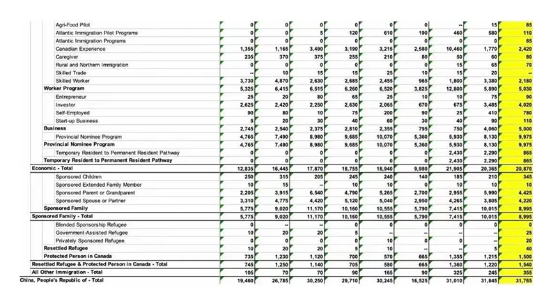 “2024澳门特码揭晓预测：YDR68.550赛博版数据分析”