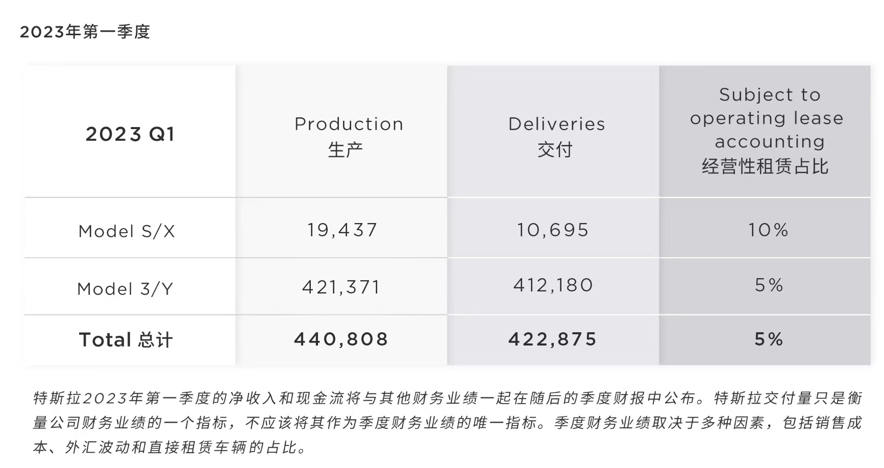 特斯拉市值一夜锐减4962亿，深度剖析与评估_现场目击版