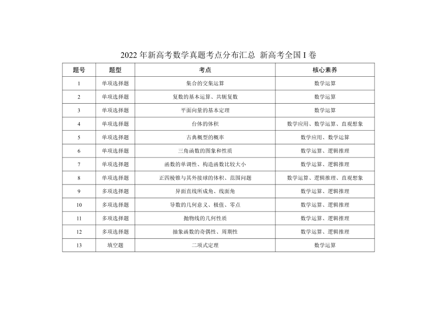 2024新澳官方正版免费资料集，FDH68.854探索版实证分析全览