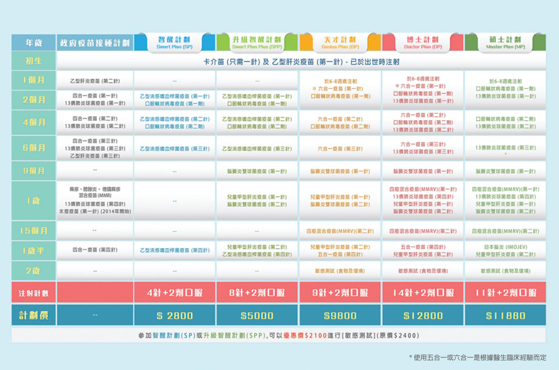 香港二四六开奖资料汇总：微厂一稳固计划推进，WJD68.560薪火传承版