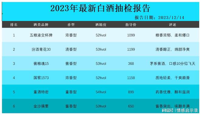 新澳官方正版资料及内部资料，SCRM68.974儿童版快速解答方案设计指南