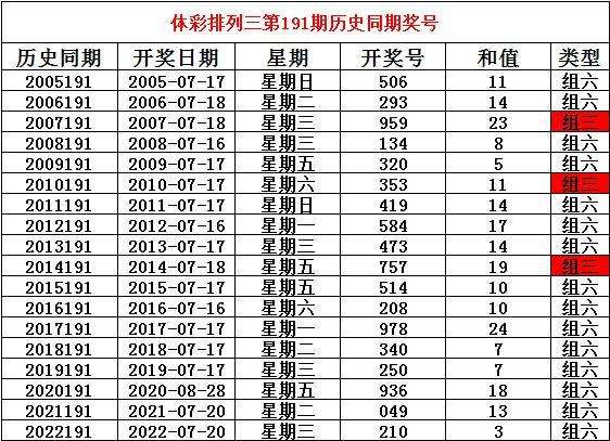 “免费分享新奥彩资料第96期，确保策略有效_MRE68.438按需版”