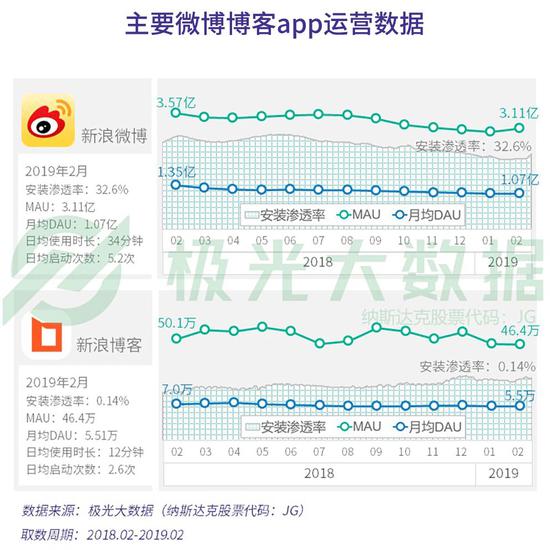 澳门4949开奖免费资料，数据助力决策——PVJ68.191极速版