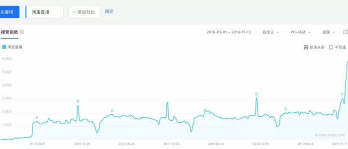 “2024澳门六开奖记录直播解析，数据科学视角下的LRY68.428轻奢版开奖详情”