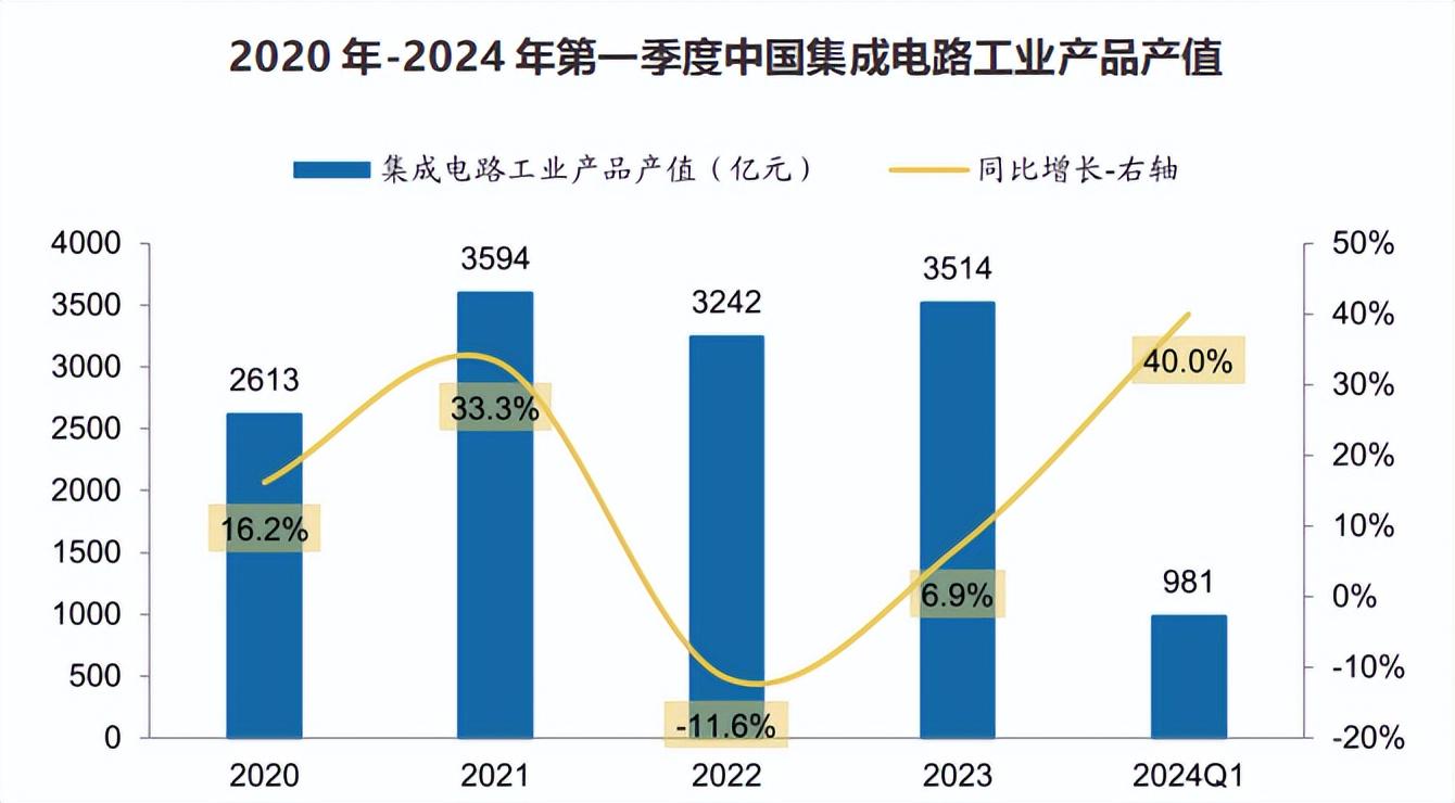 2024年澳门今日特码揭晓，WUM68.981媒体版数据预测