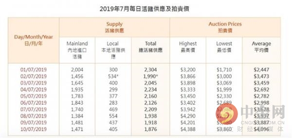 香港免费全年正版资料使用攻略及实证案例分析——UCN68.814安全版