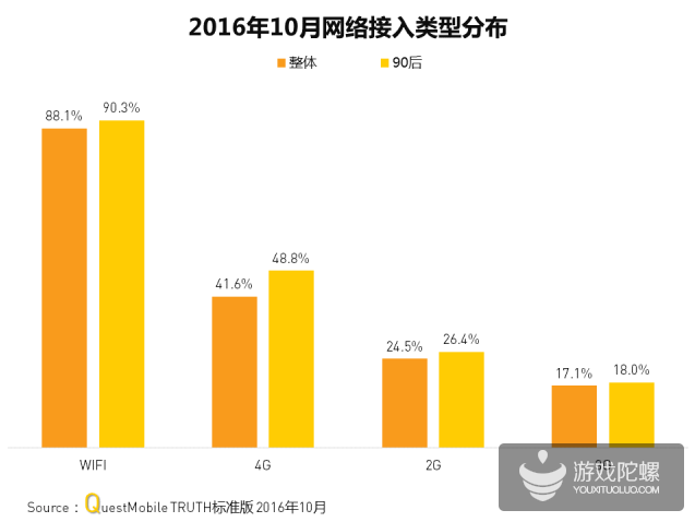 夏伟强 第6页