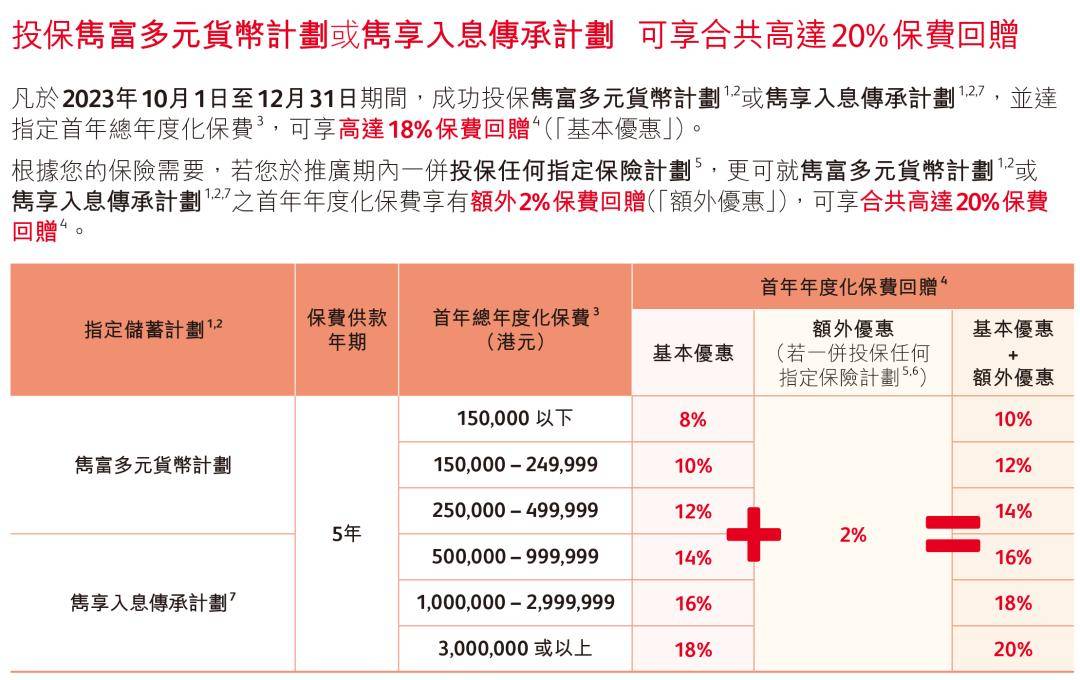 澳门劳工精选12码！担保计划实施攻略_ULW68.631极速版