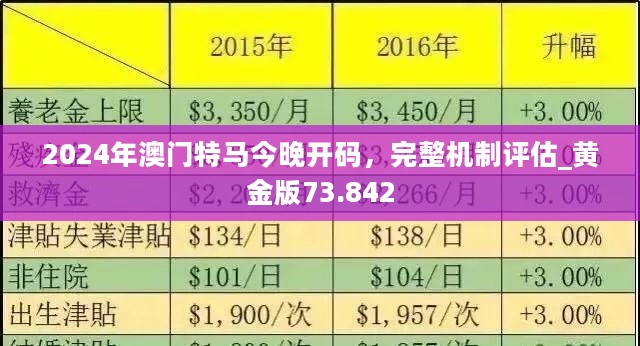 2024澳门好彩每日精选官方版深度评测：ZJO68.378改进策略详解