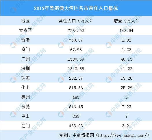 澳门黄大仙8码独家揭秘：实证数据深度解析_CGC68.958权威版