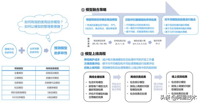 四肖期期精准预测，实时解析揭秘_FKW68.367全新版本