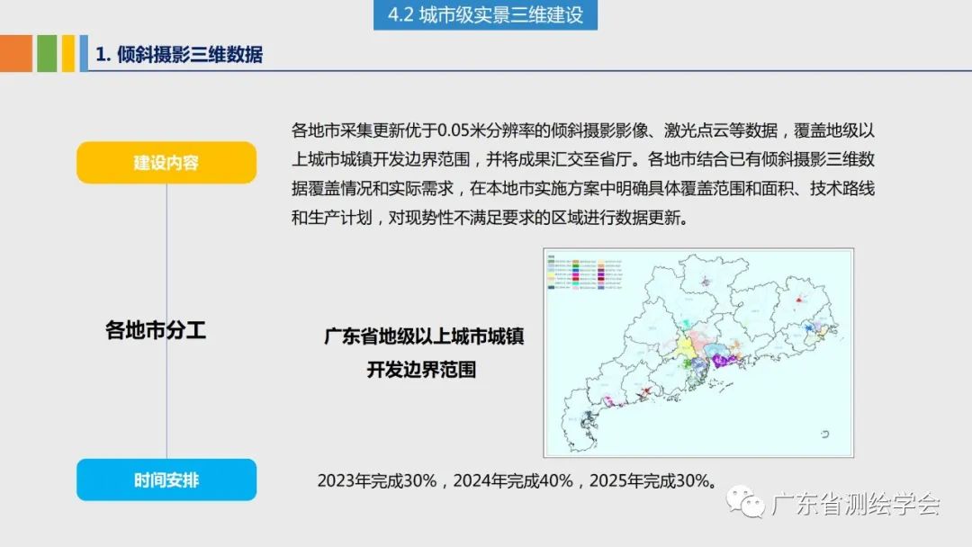 广东八二站：互动策略设计计算版_ENL68.550