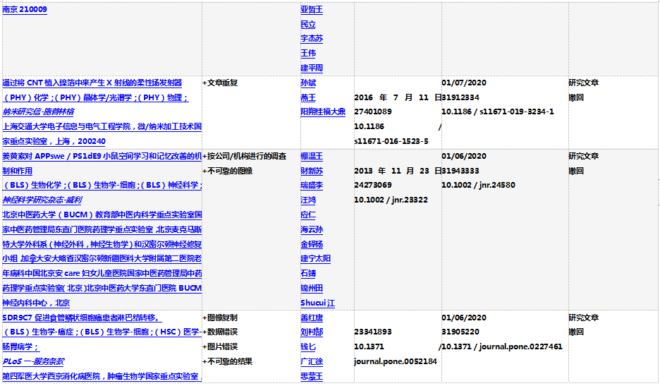 “2024香港历史开奖数据检索表更新，大气科学气象学_CPO68.281触控型号”