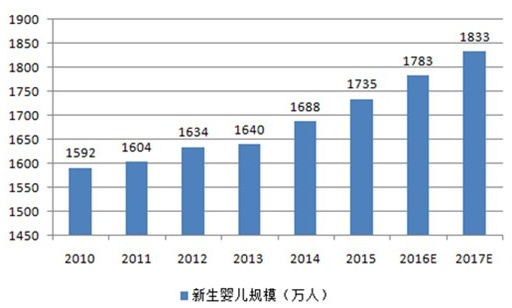 “澳门新预测：持续实施计划_FOL68.288升级版”