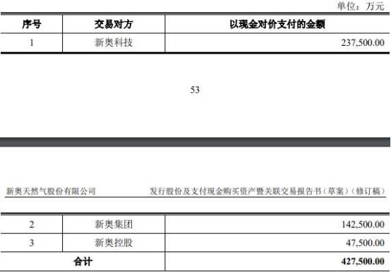 2024新奥开奖记录详览，策略优化升级_QQO68.120互动版