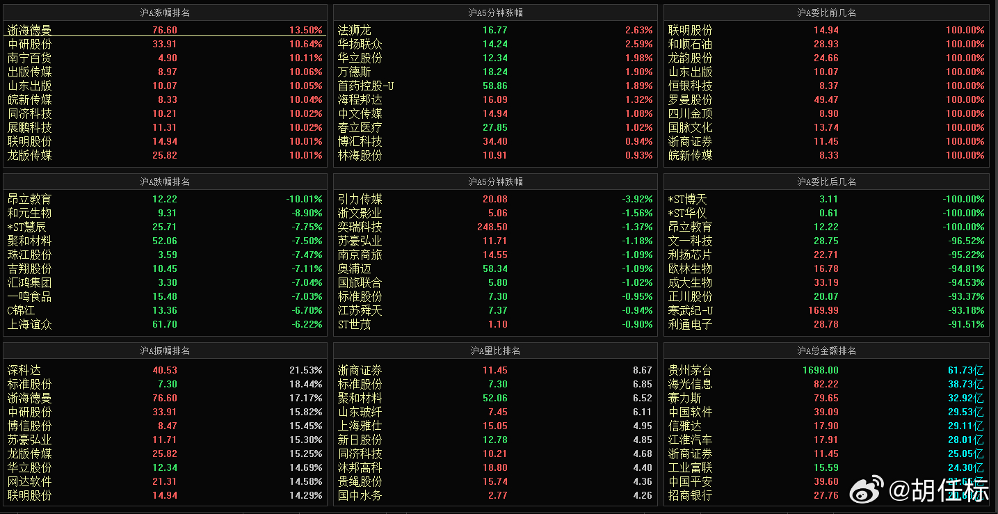 精准一肖管家婆7777888888策略数据导航，HGA68.204高效版指引