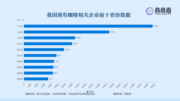 养虎为患 第5页