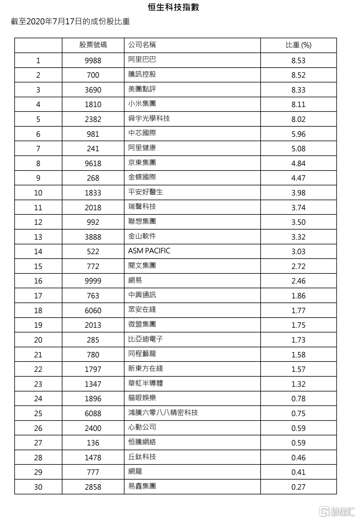 香港二四六天天开奖全记录，YLT68.204探索版数据详析