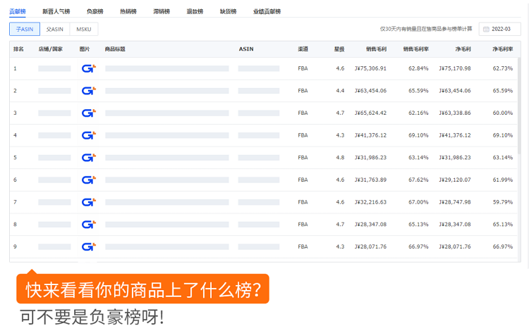 RCH68.533快速版：免费新澳数据，精准预测助您策略执行