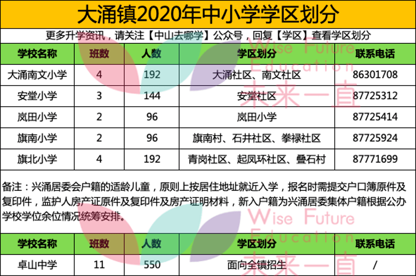 “2024年澳门六开奖号码记录解析：实证案例分析_FIF68.904全景视角”