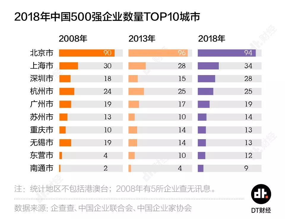 新奥码开奖信息查询：数据分析解读——DAV68.895妹妹版版次