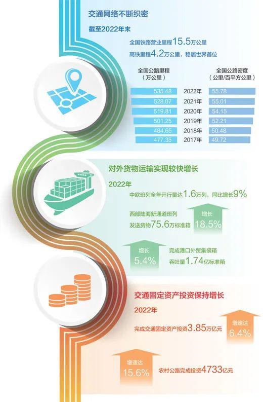 2024澳新正版免费资料宝典，IEP68.229设计专属版数据计划