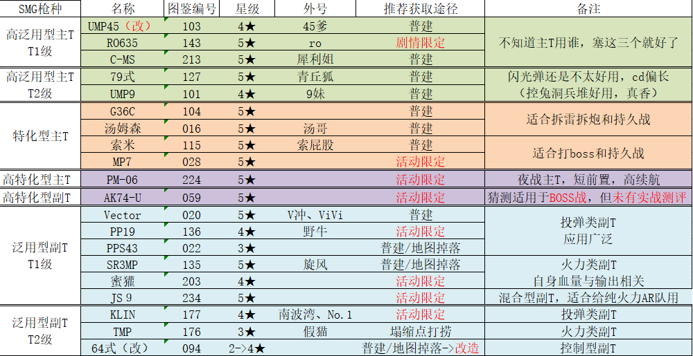 2024官方资料汇总：全面解析数据布局_TEW68.298旅行系列