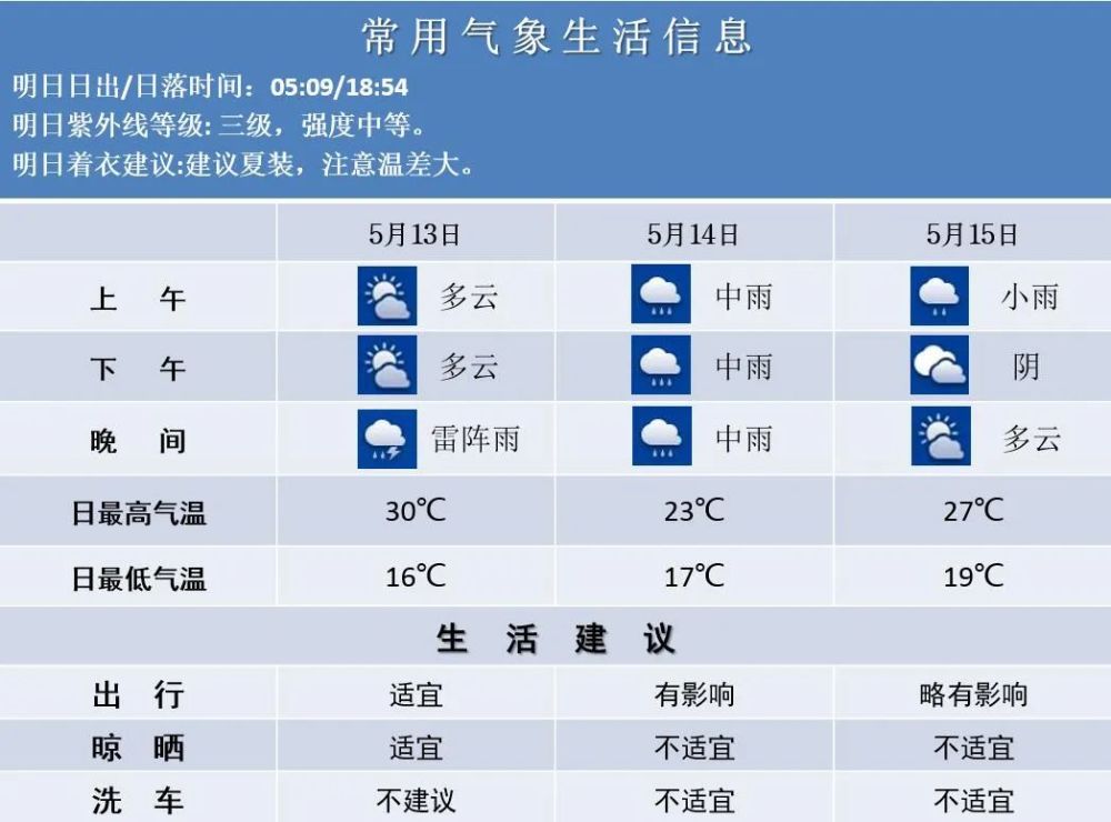 2024澳门今晚开奖号码揭晓，FZN68.689版精准数据解析统计