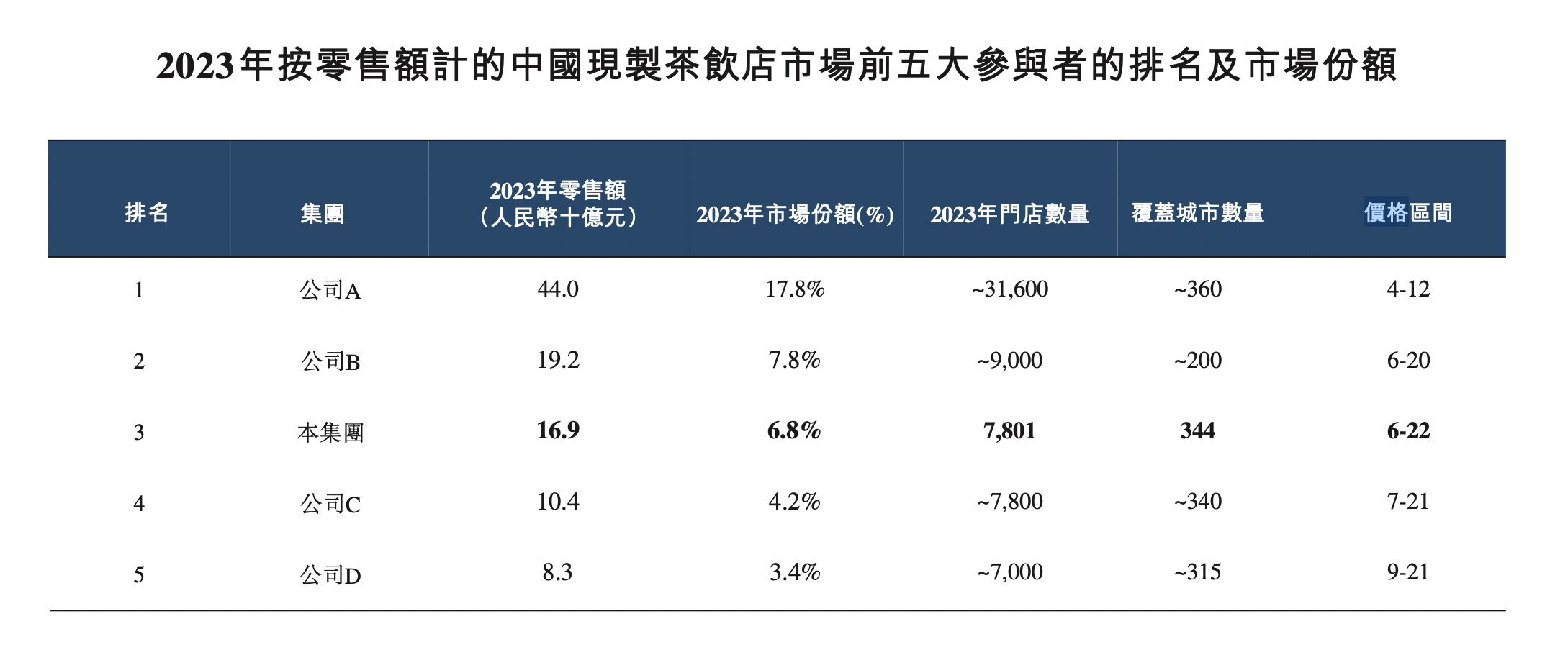 管家婆77778888版，MQA68.304多并发策略与平衡方案