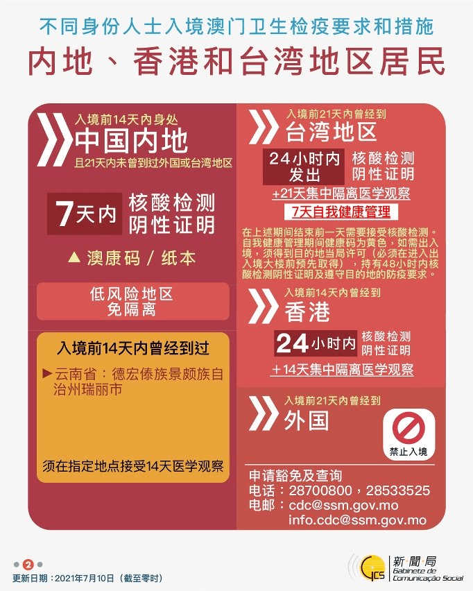 2024澳门跑狗图，今晚稳健策略揭晓—GLK68.981时尚版