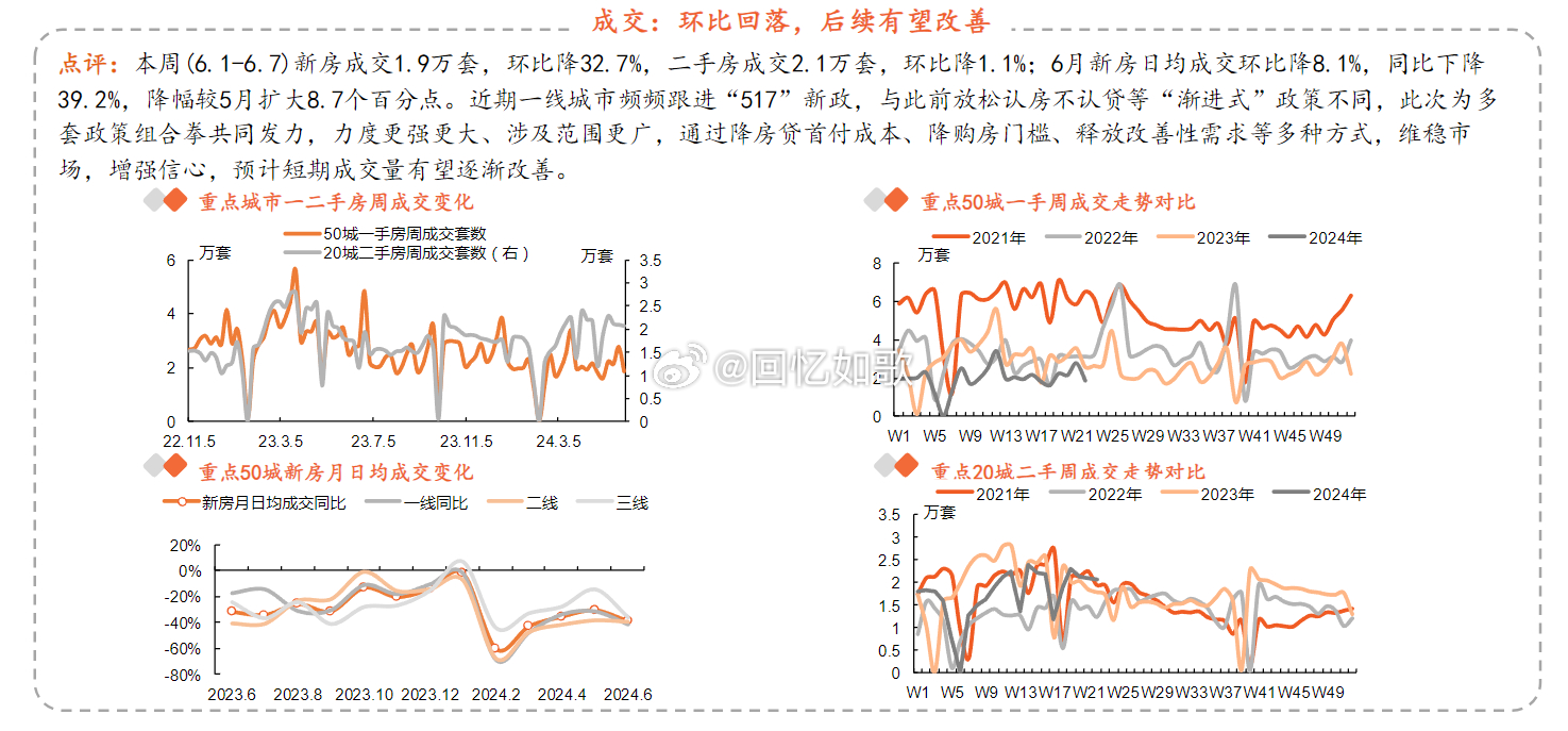 2024新奥开门红资料解读：PEM68.414美学版执行标准与评估