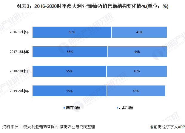 鹅黄 第6页