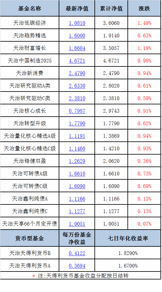 全新澳彩天天开奖资料宝典，精准解析黑科技PQQ68.297版