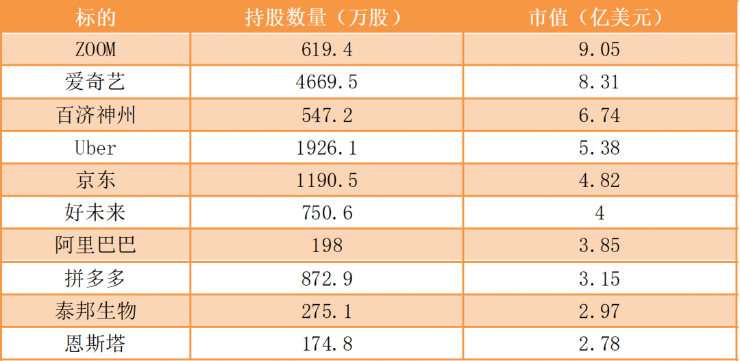 白小姐一码开奖结果查询：中期期开奖，XAP68.284工具版高效协调操作